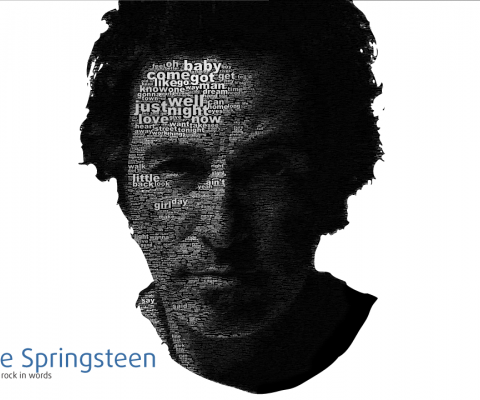 Juan Osborne from Spain combine graphic design work with  his  powerful  programming skills to create cool 2010 calendar collection and famous music figures (like Bruce Springsteen) posters.